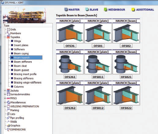 AVEVA_Bocad_Offshore